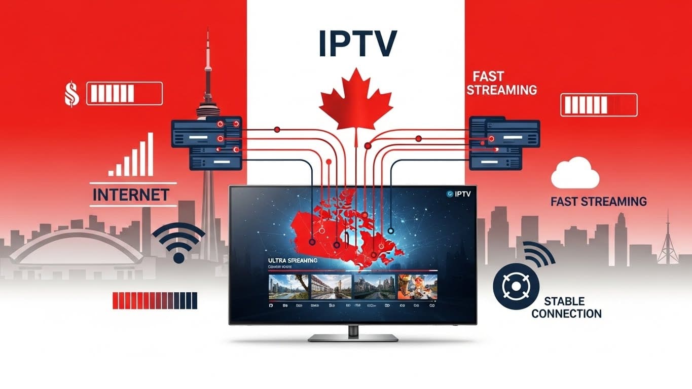 iptv canada